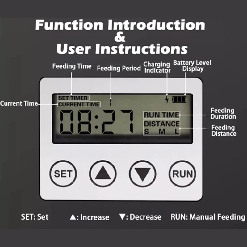 Distributeur automatique de no - Aquarium Fish Koi avis et prix